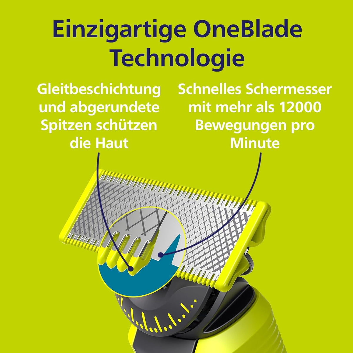Philips OneBlade 360 Ersatzklingen 5er-Pack